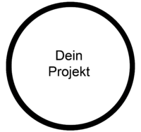 MOOC it Dein Projekt.png