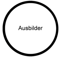 Ausbilder Fortbildung.png