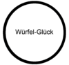 Würfel-Glück - Freiburgspiel.png