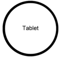 Tablet Medienkonzept Schulentwicklung.png