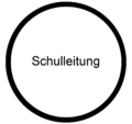 Schulleitung Fortbildung.png