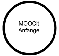 MOOCit Konzept Anfang.png