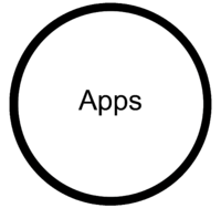 Apps MOOCit.png