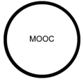 Addbook MOOCit.png